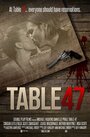 Table 47